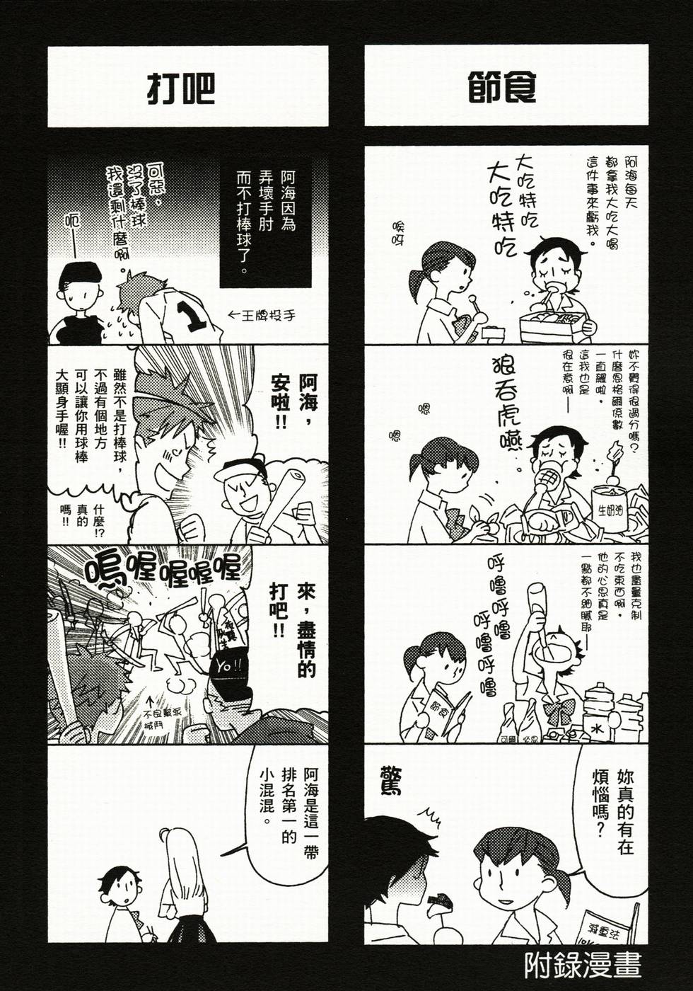 第195页