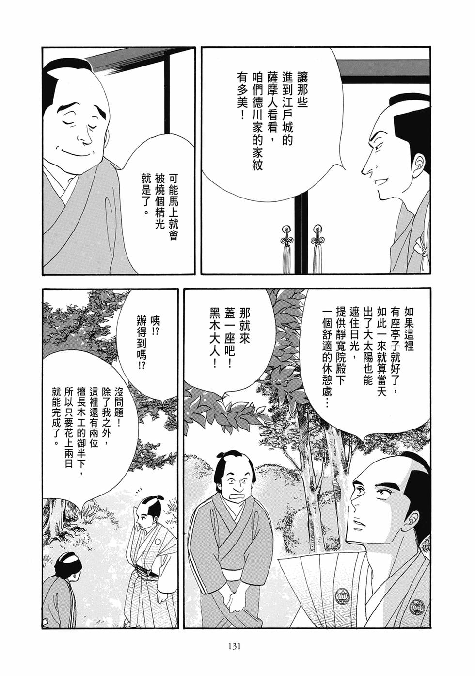 第128页