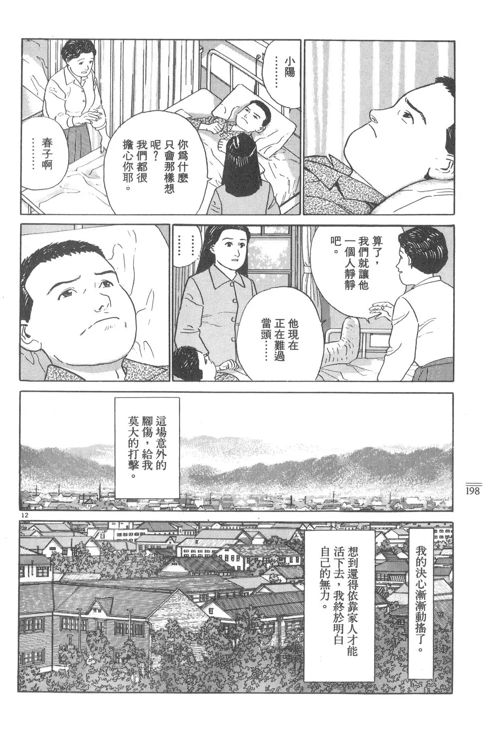 第198页