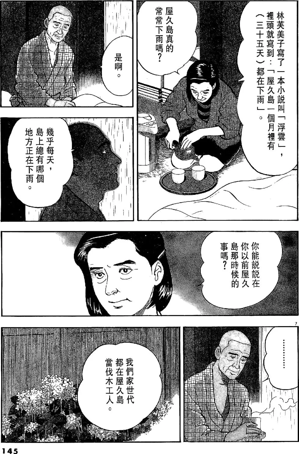 第142页