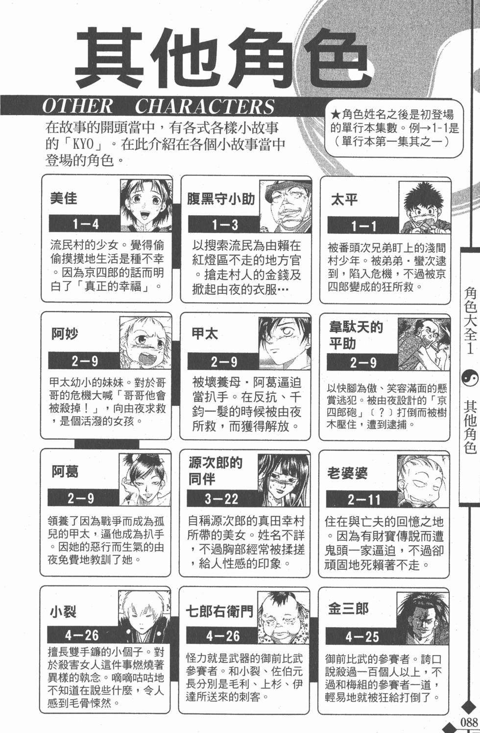 第88页