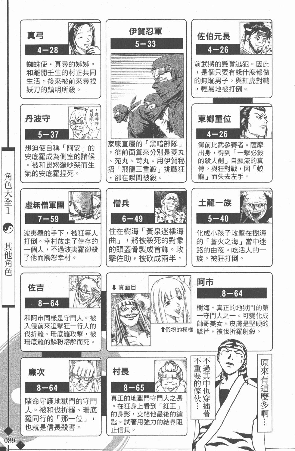 第89页