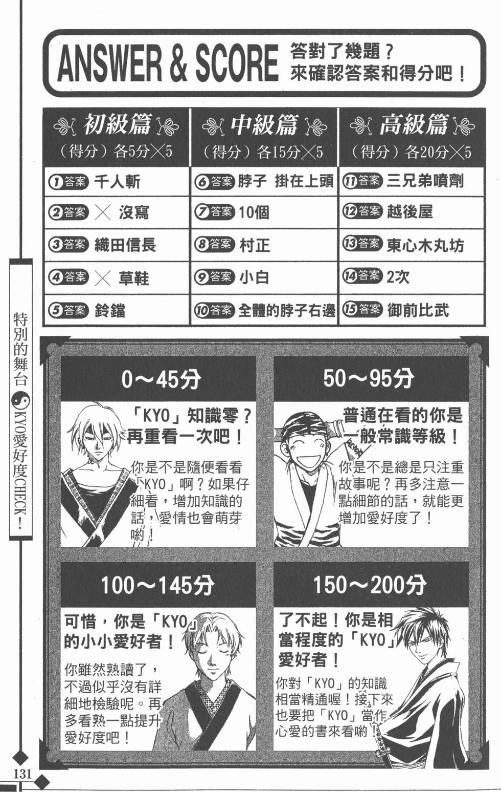 第131页