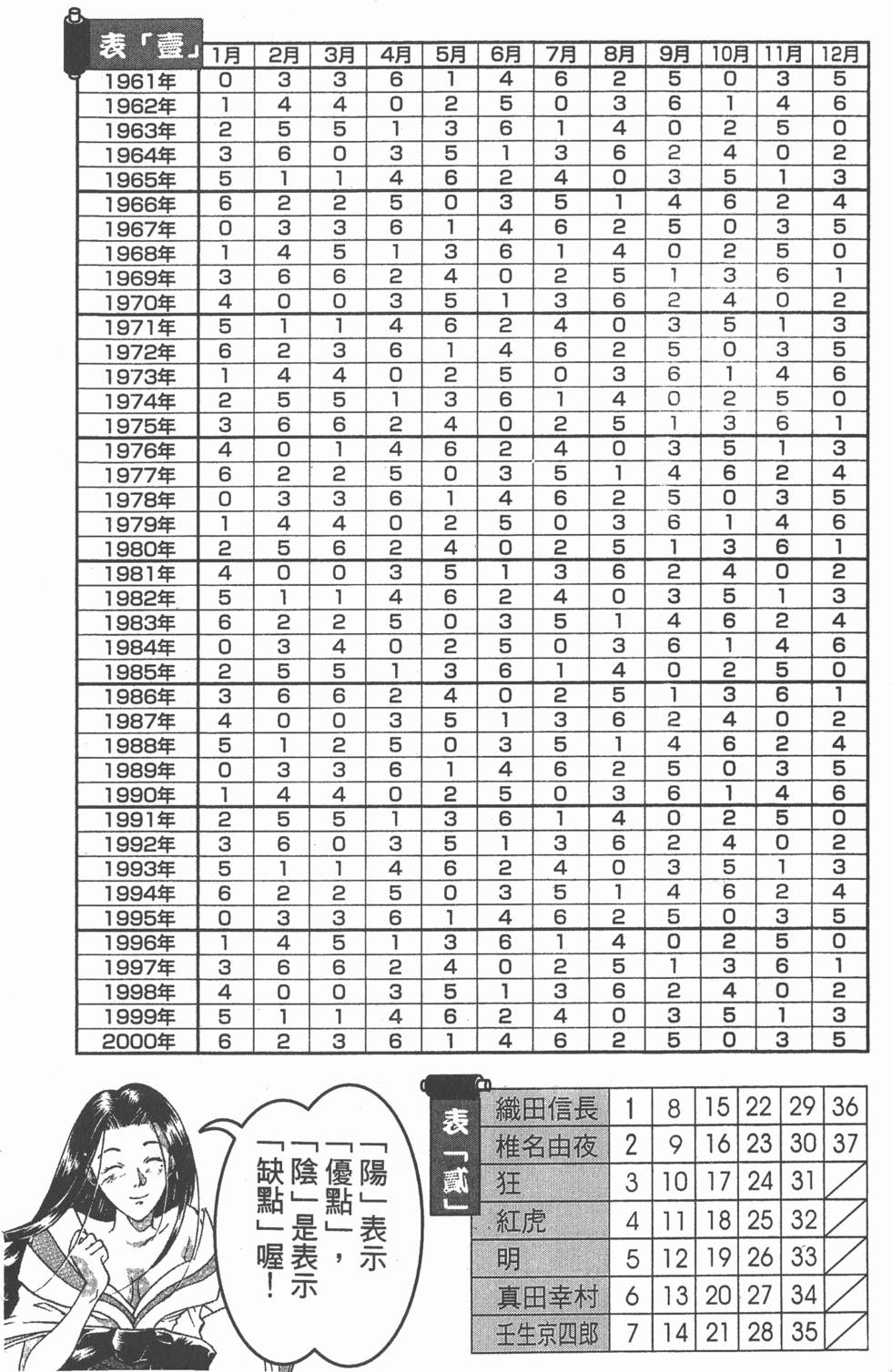 第182页