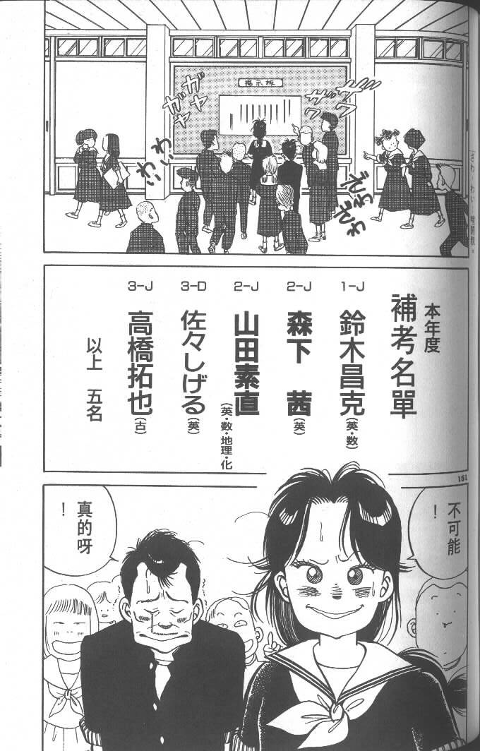 第149页