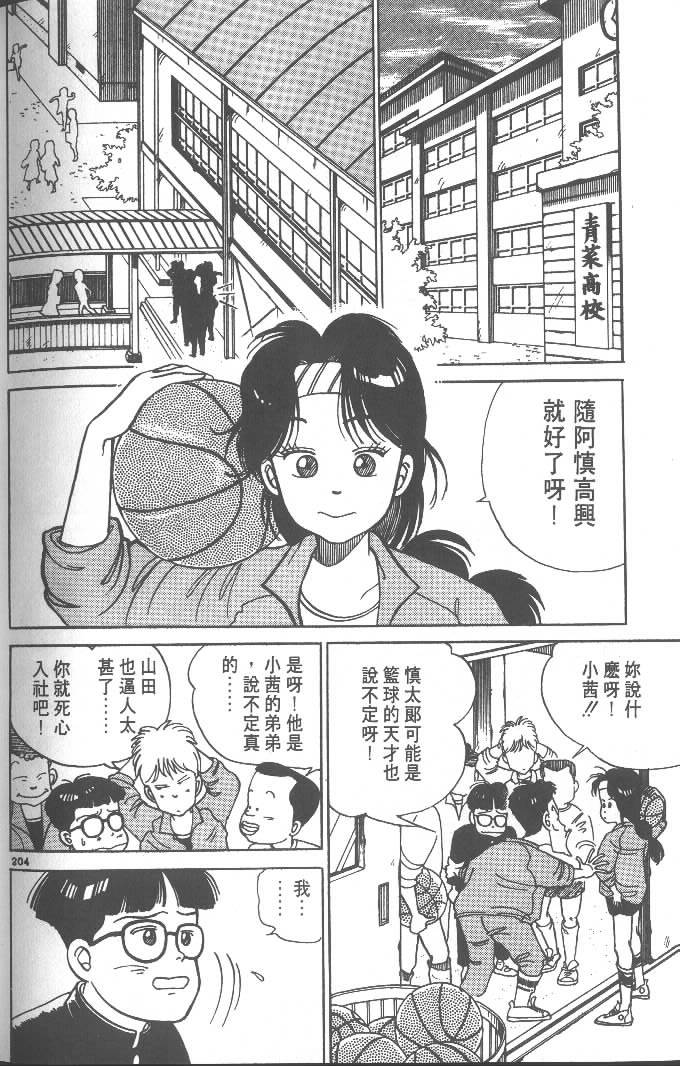 第202页