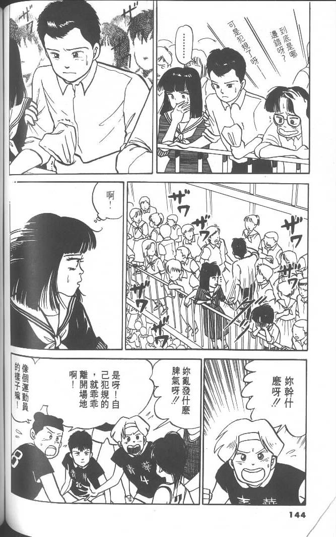 第142页
