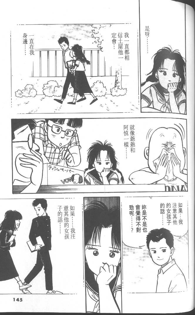 第143页