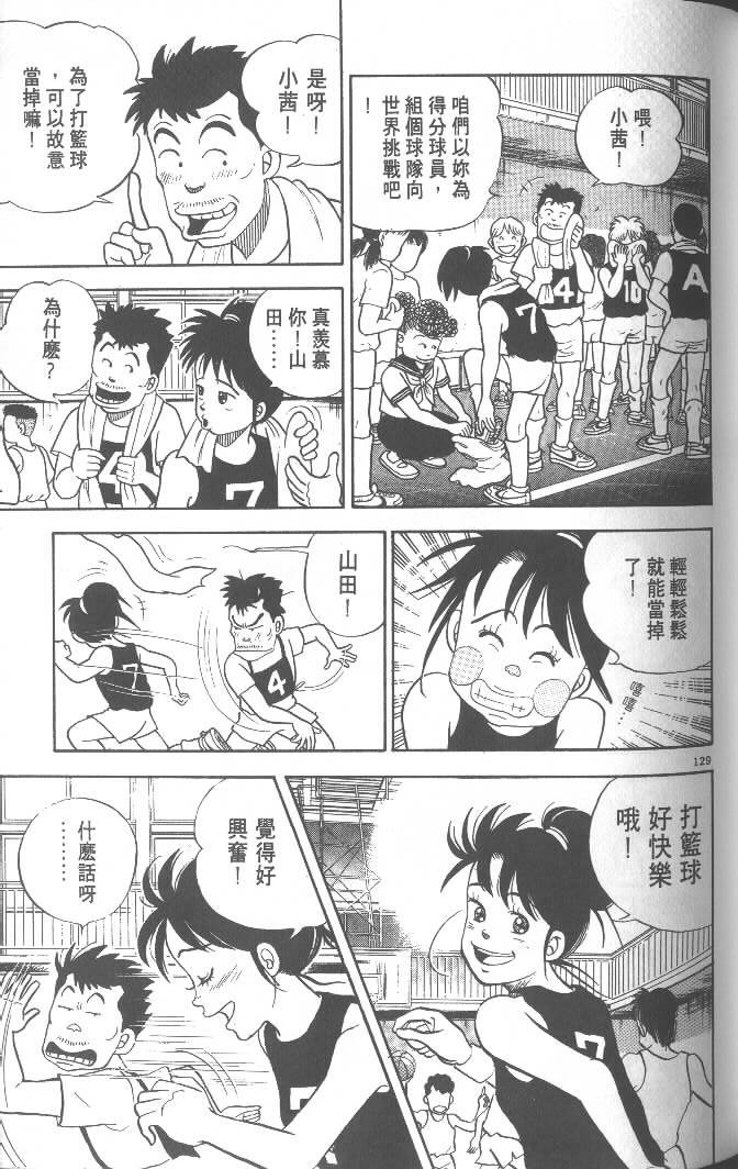 第127页
