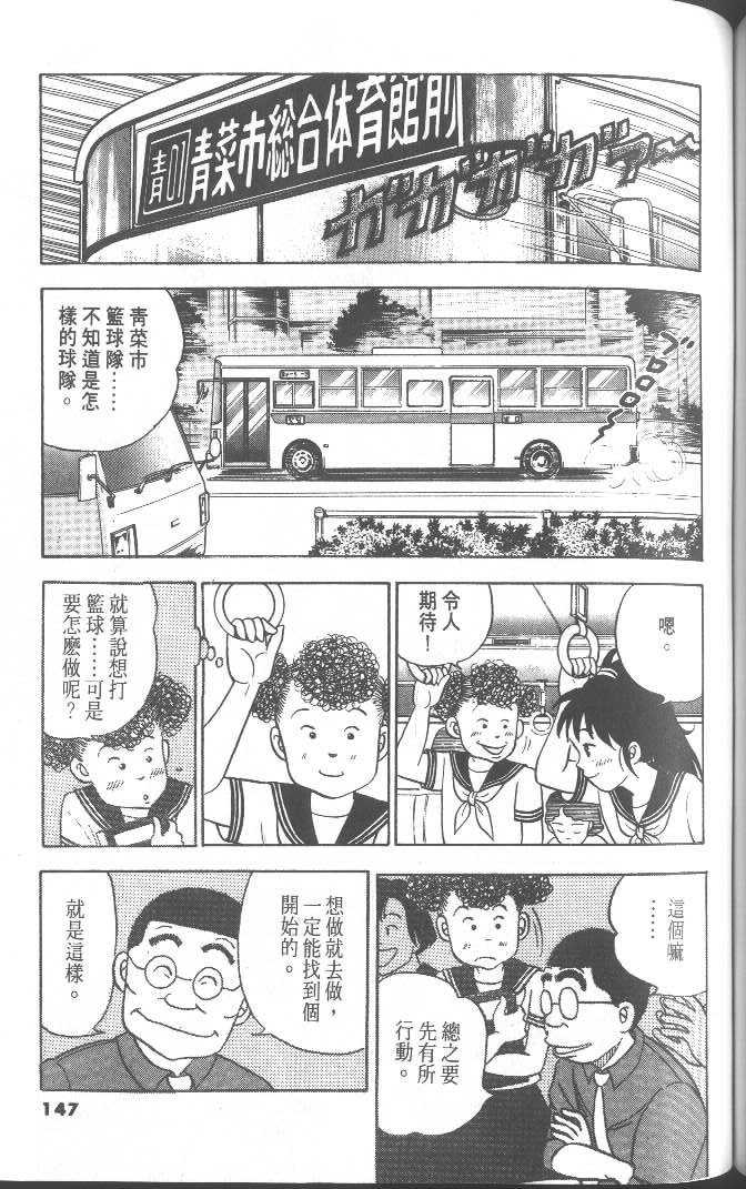 第145页