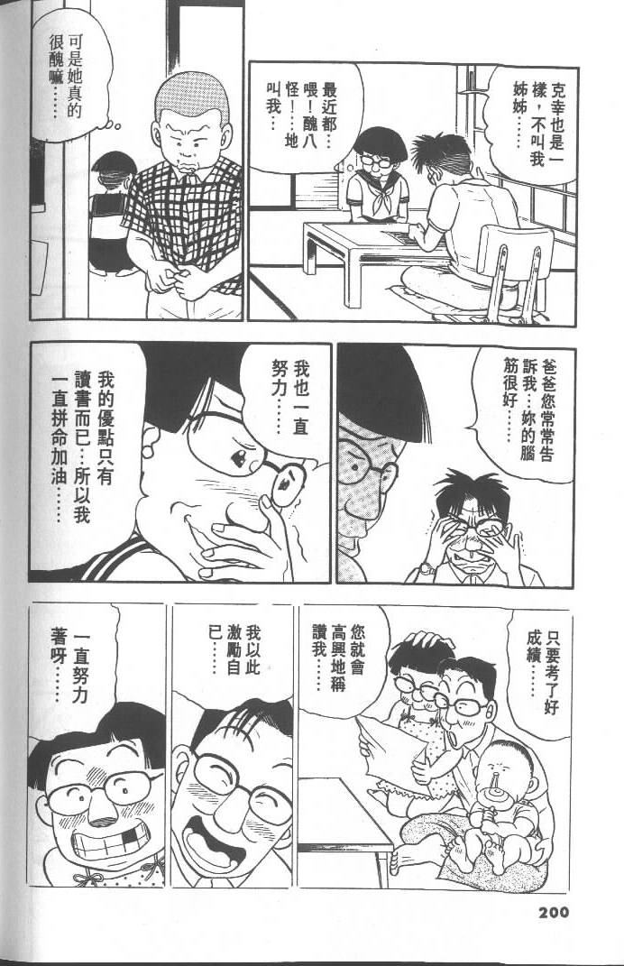 第198页