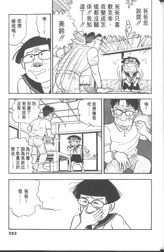 第201页