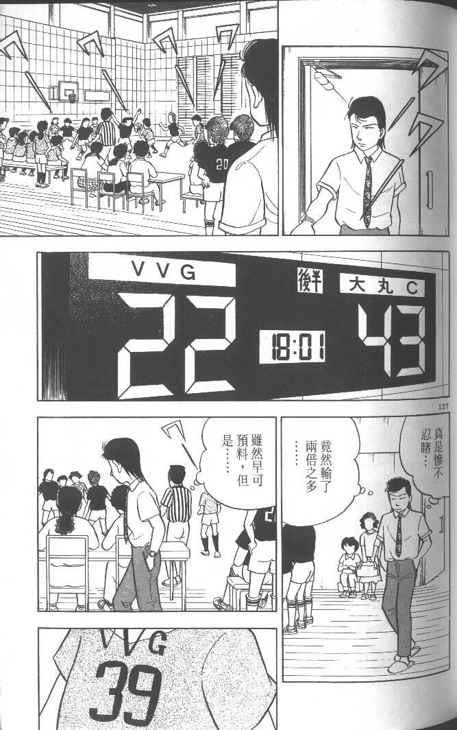 第125页