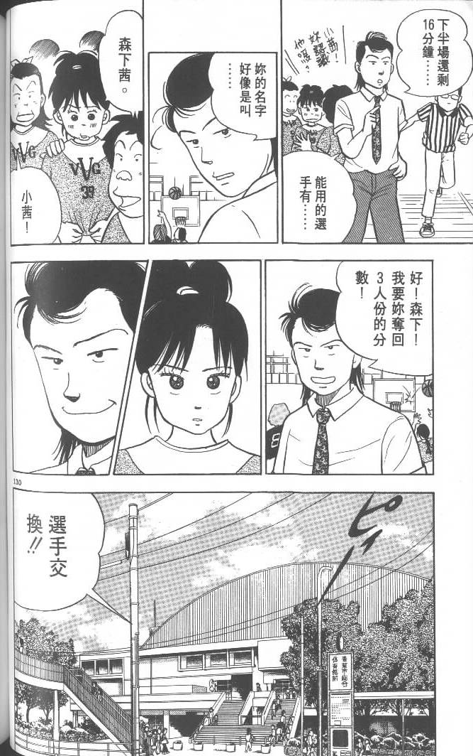 第128页