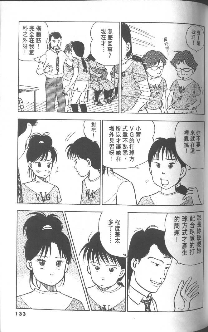 第131页