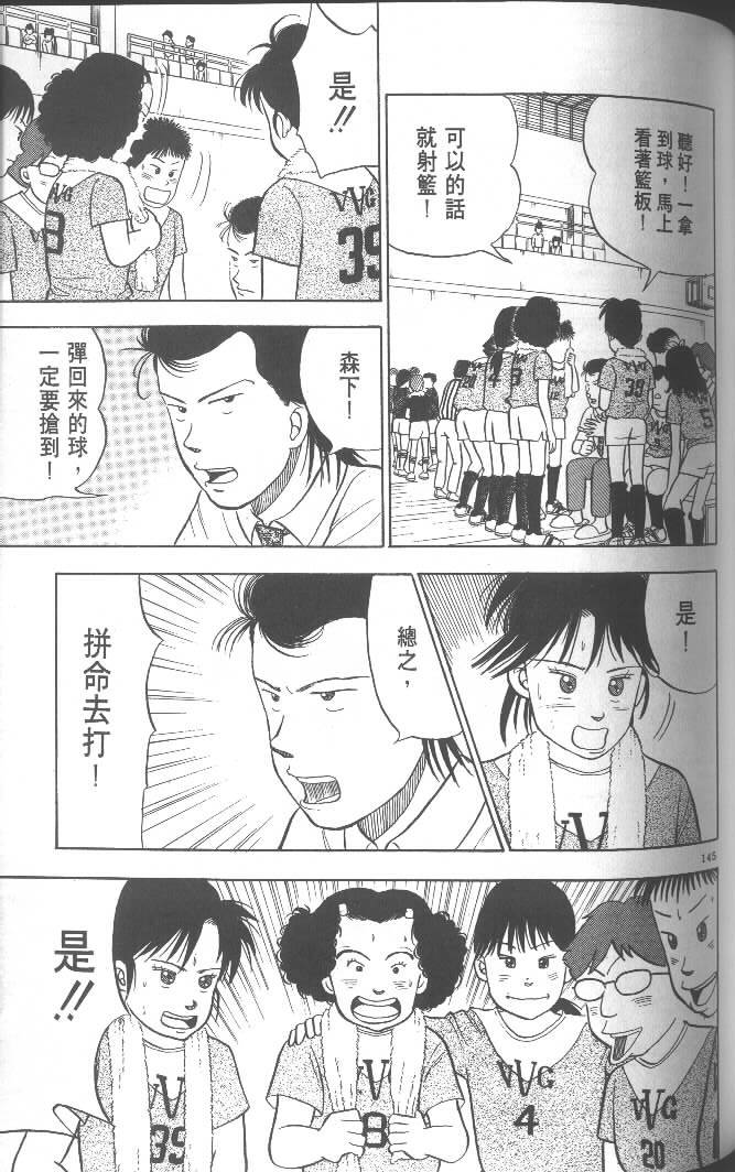 第143页