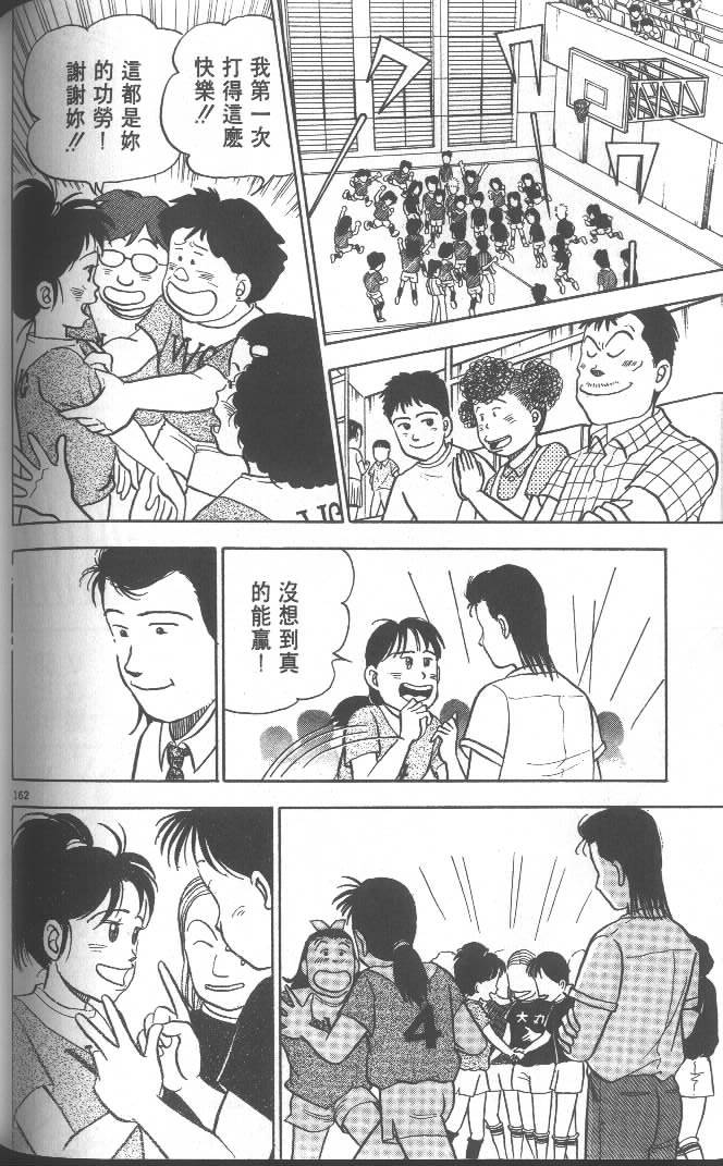 第160页