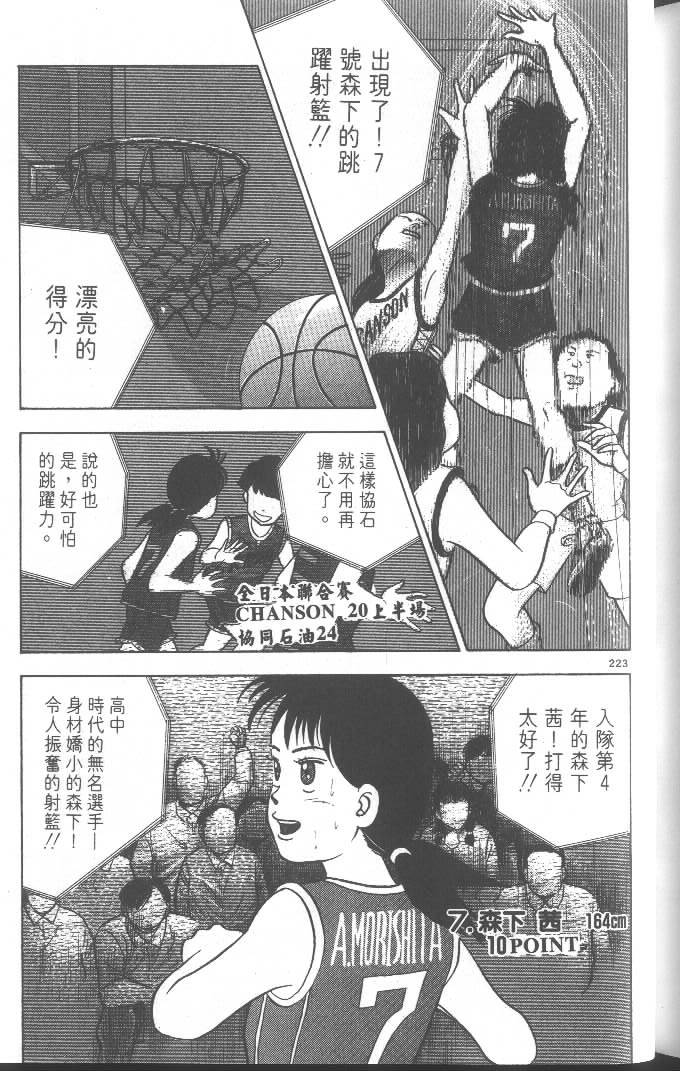 第221页