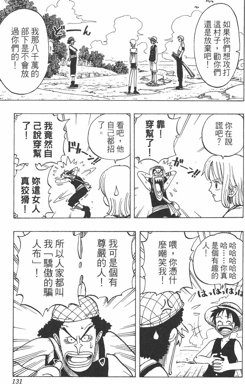第128页
