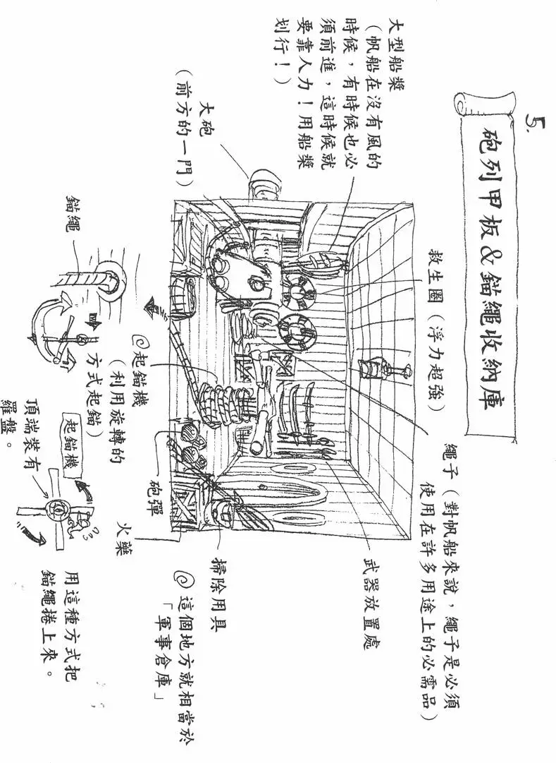 第121页