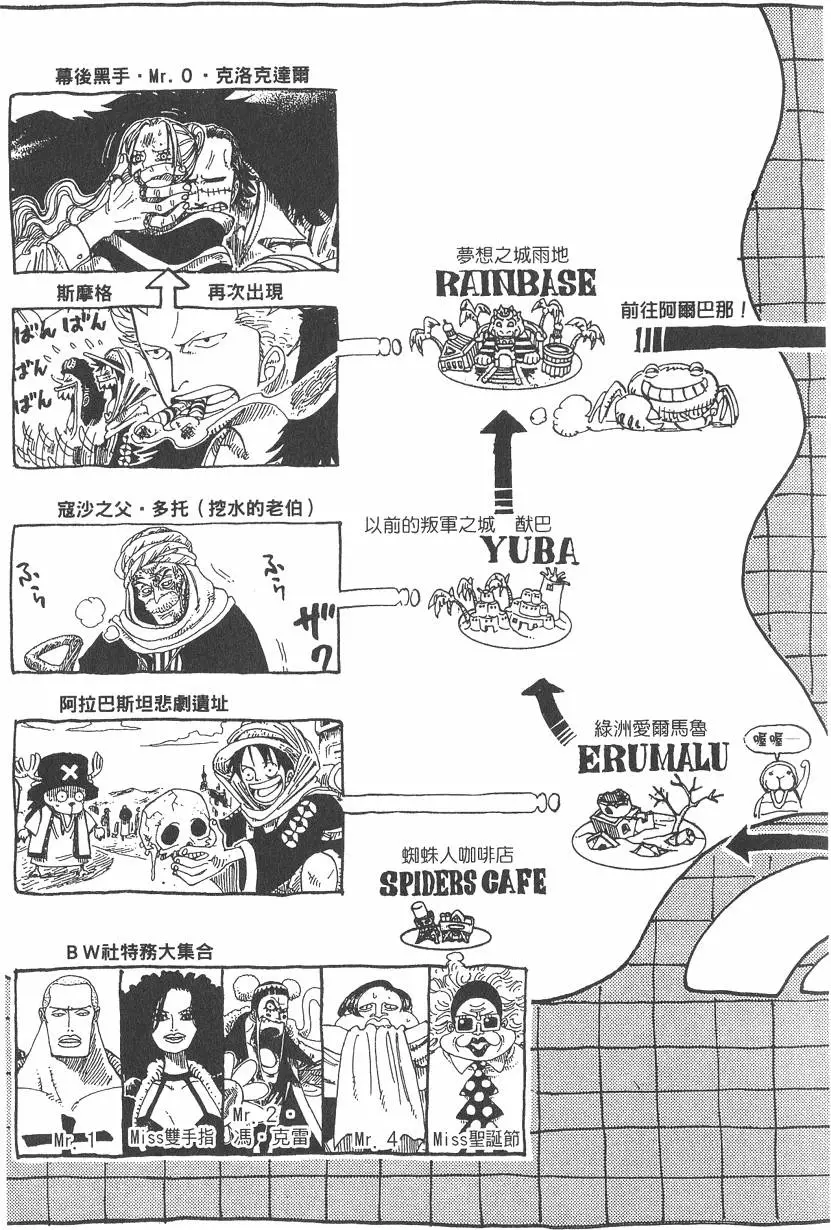 第204页