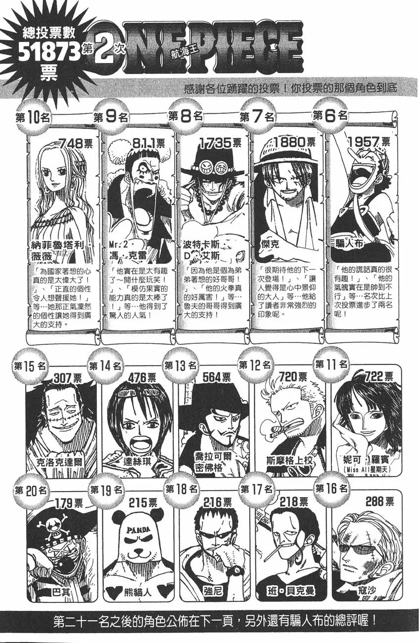 第204页