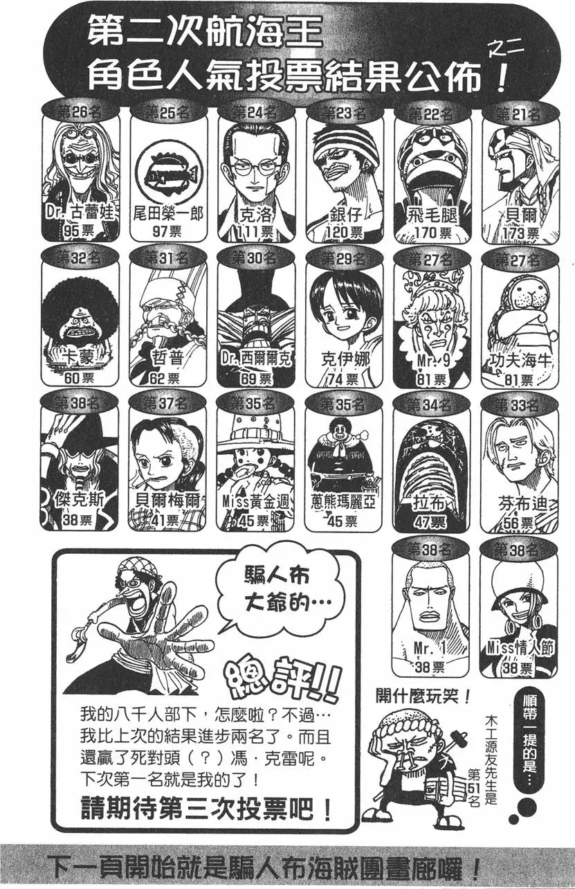 第205页