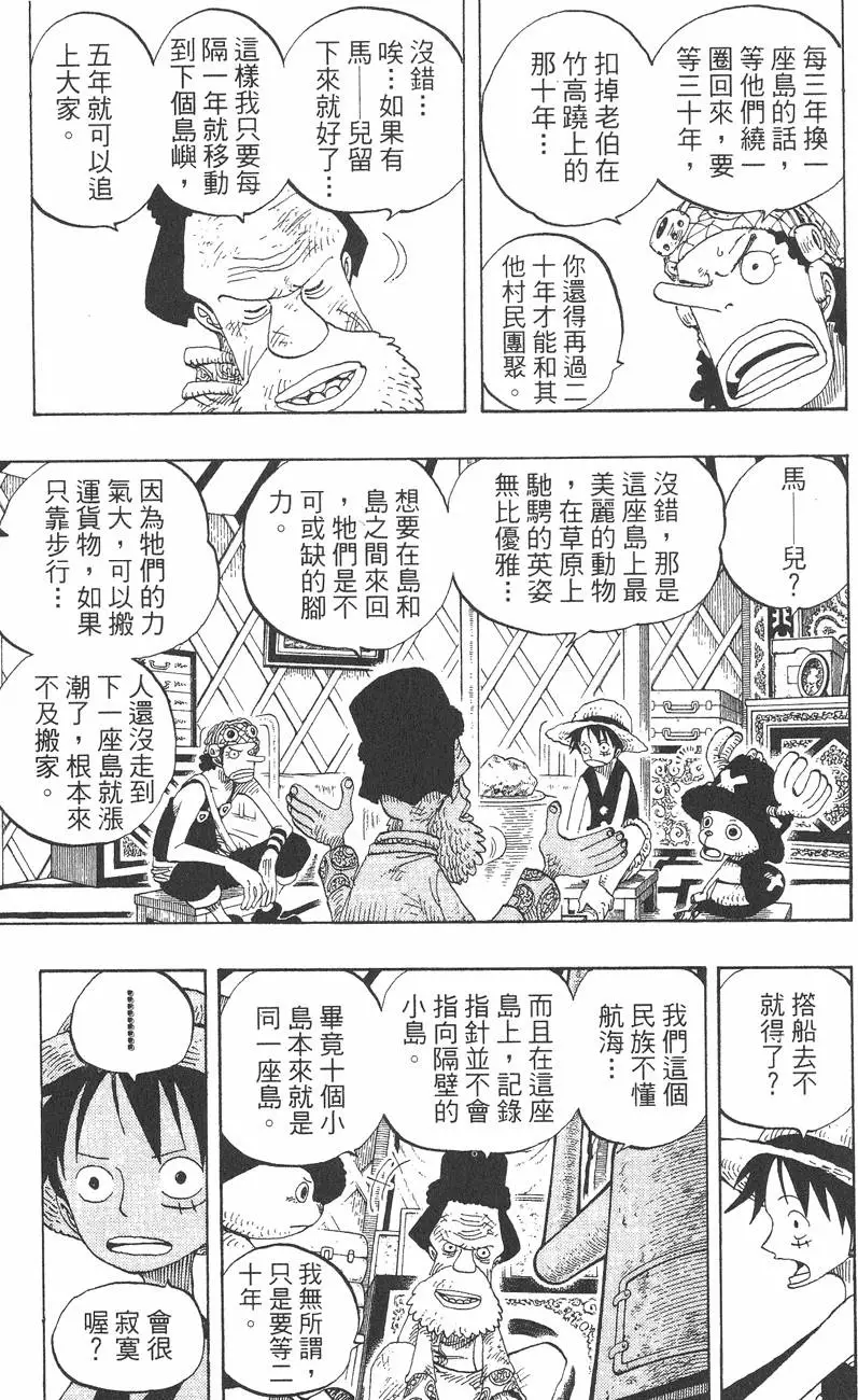 第194页
