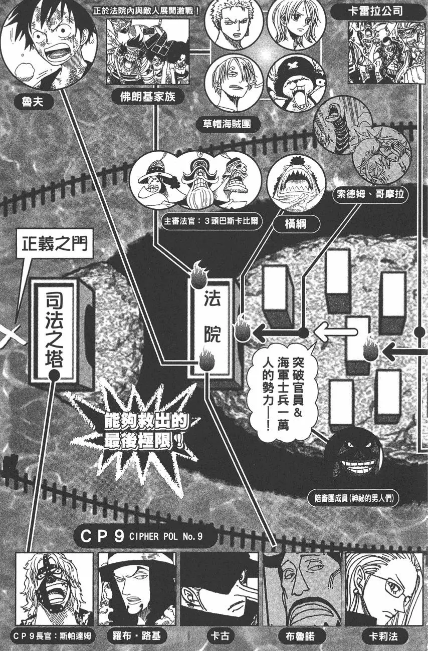 第220页