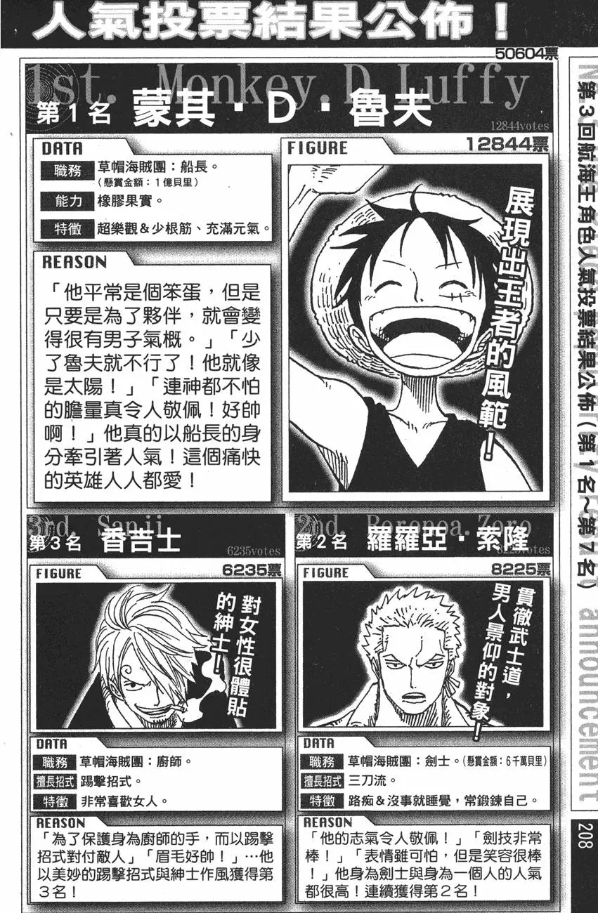 第205页