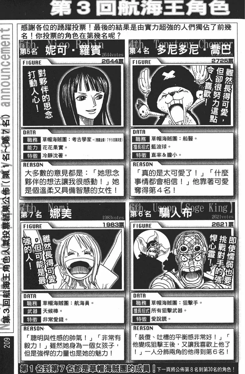 第206页