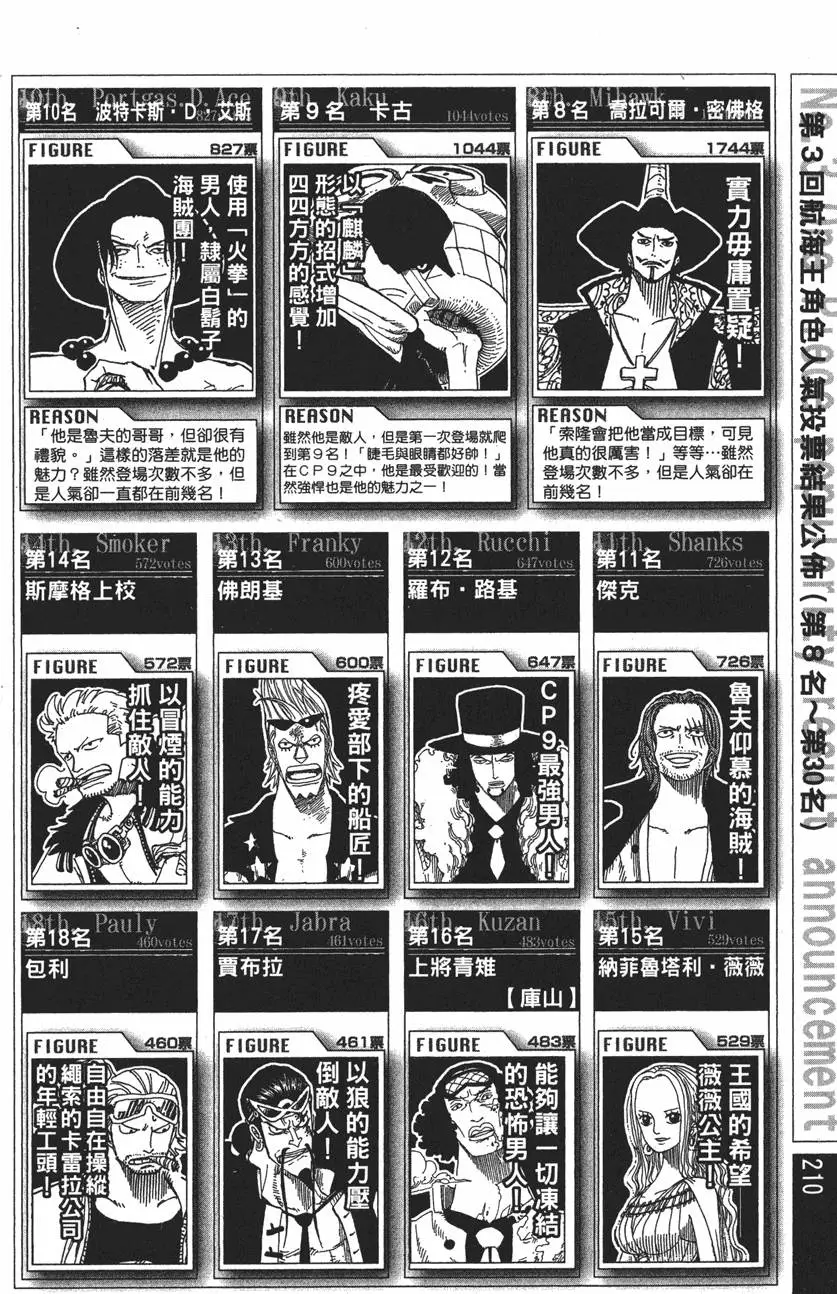 第207页