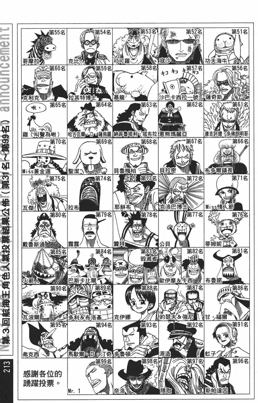 第210页