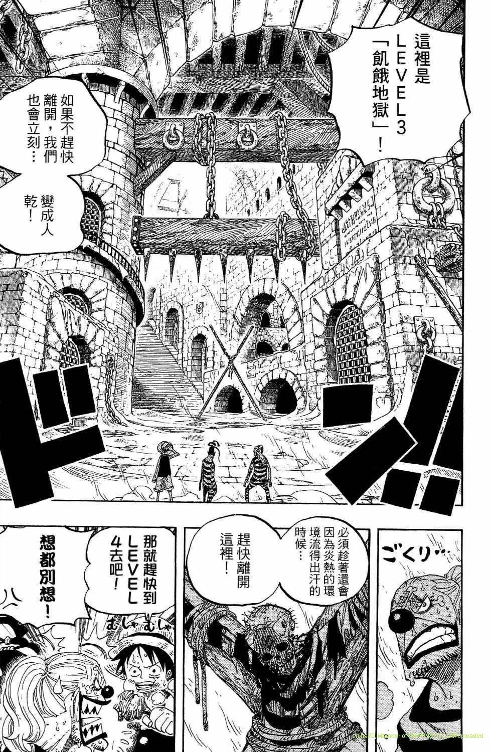 第142页