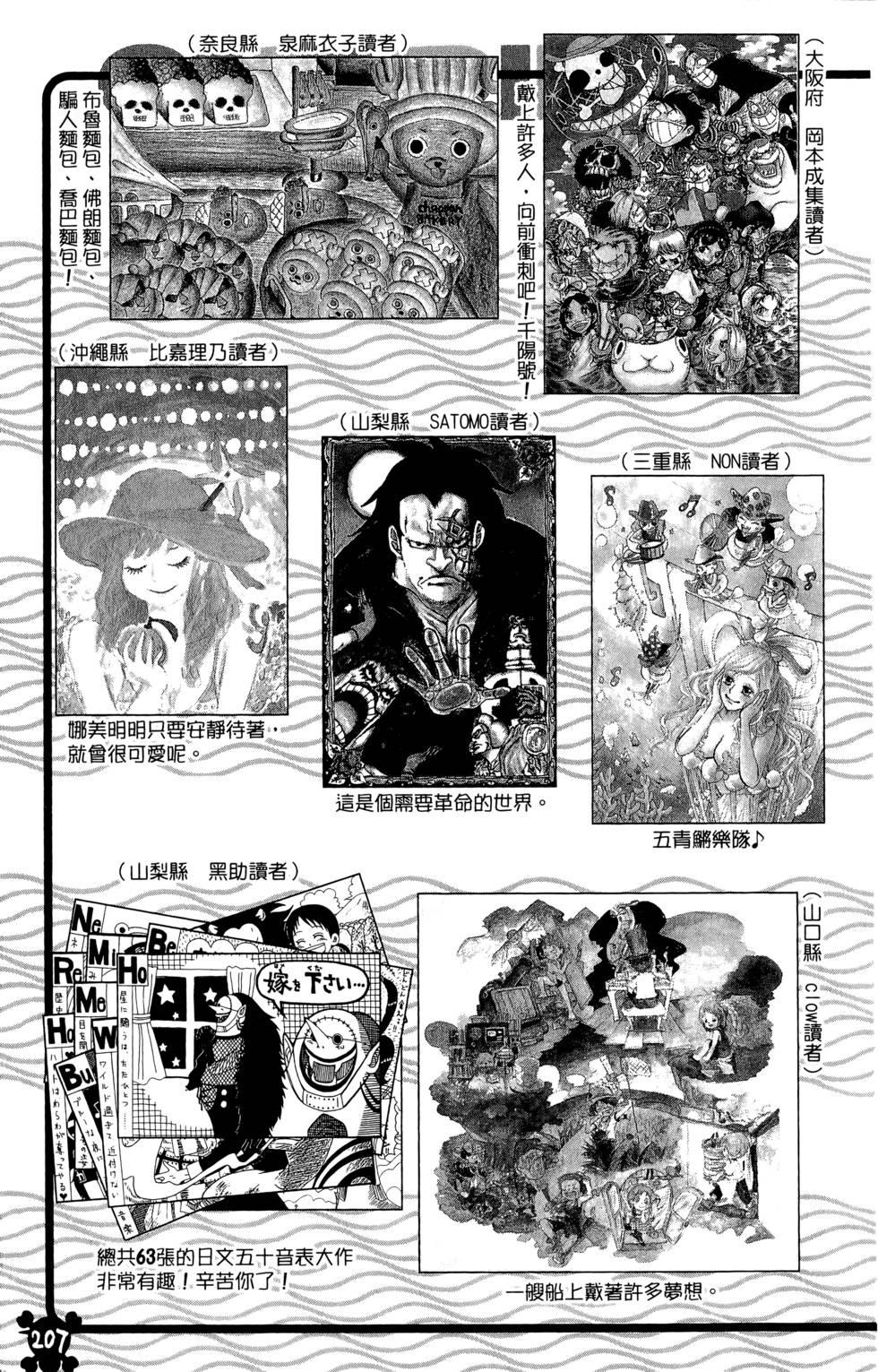 第201页
