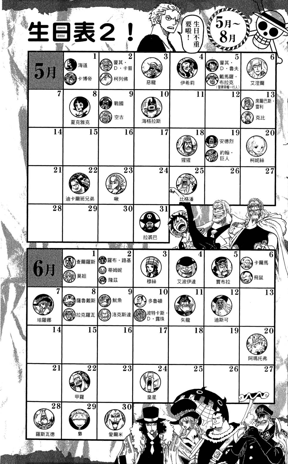 第191页