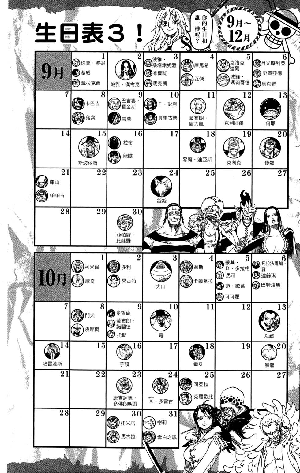 第193页