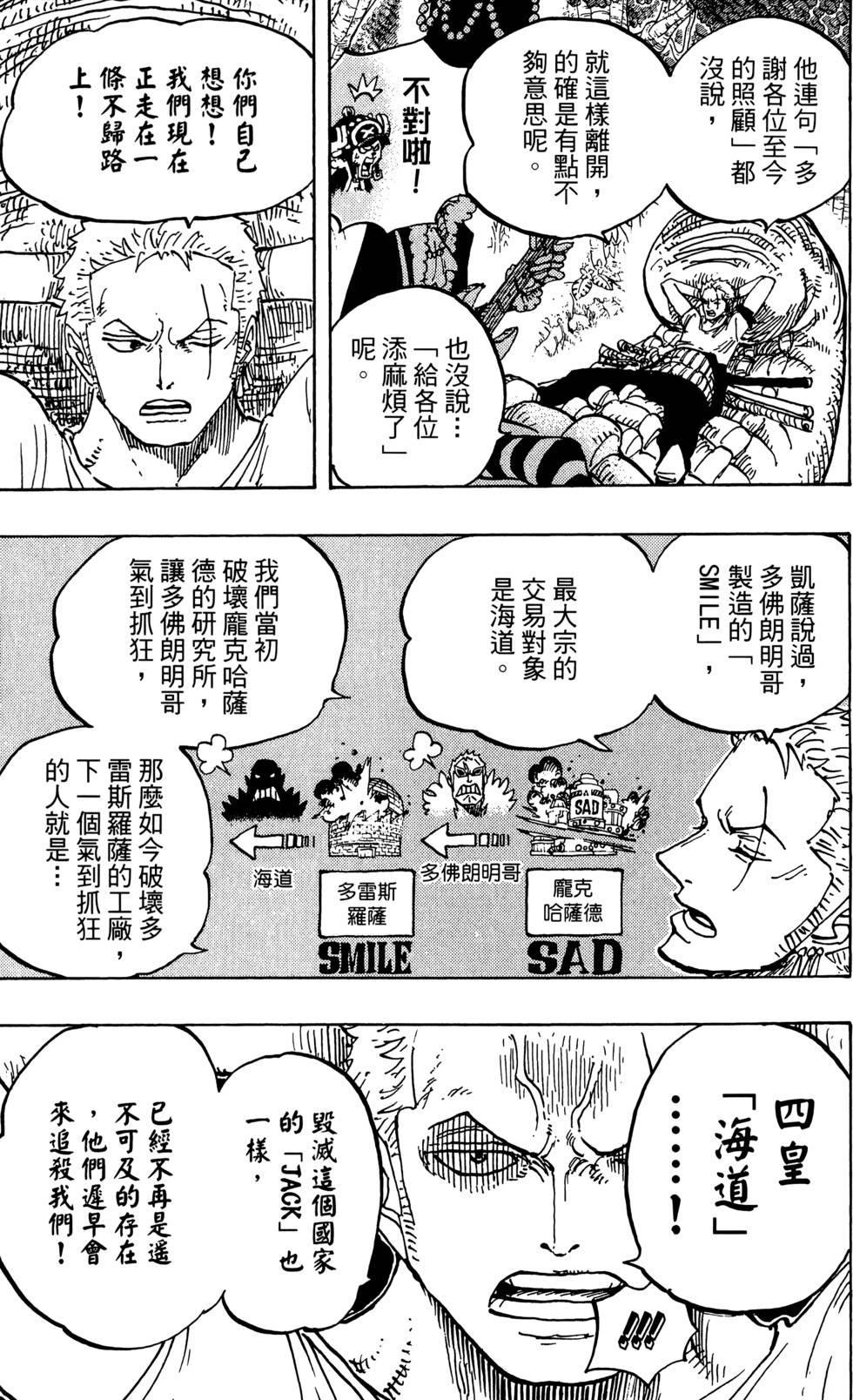 第142页