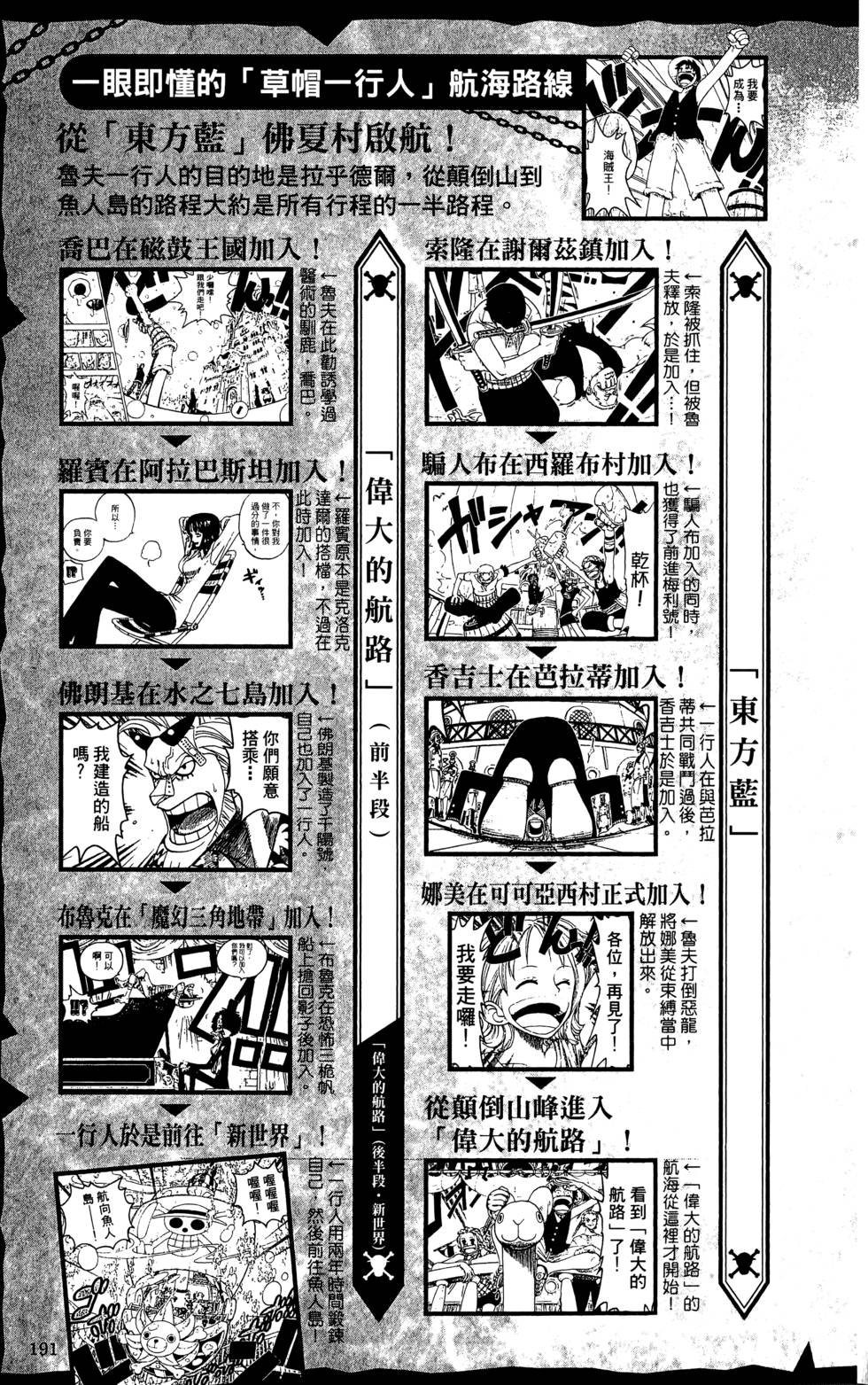 第190页