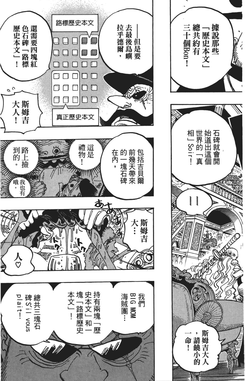 第142页