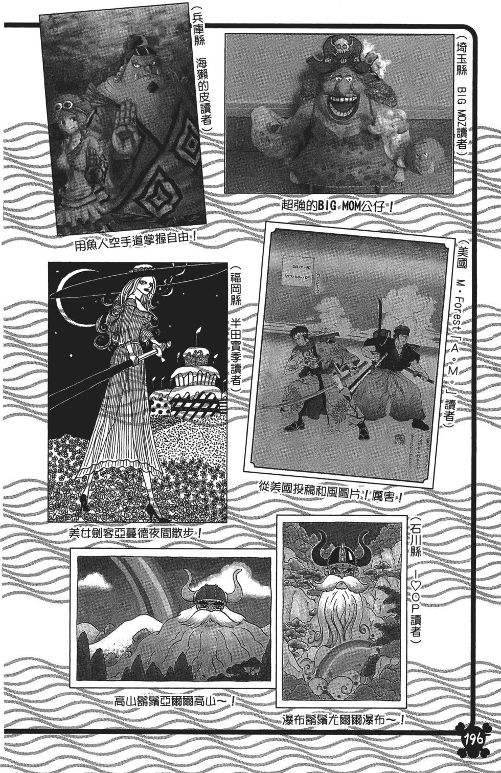 第195页