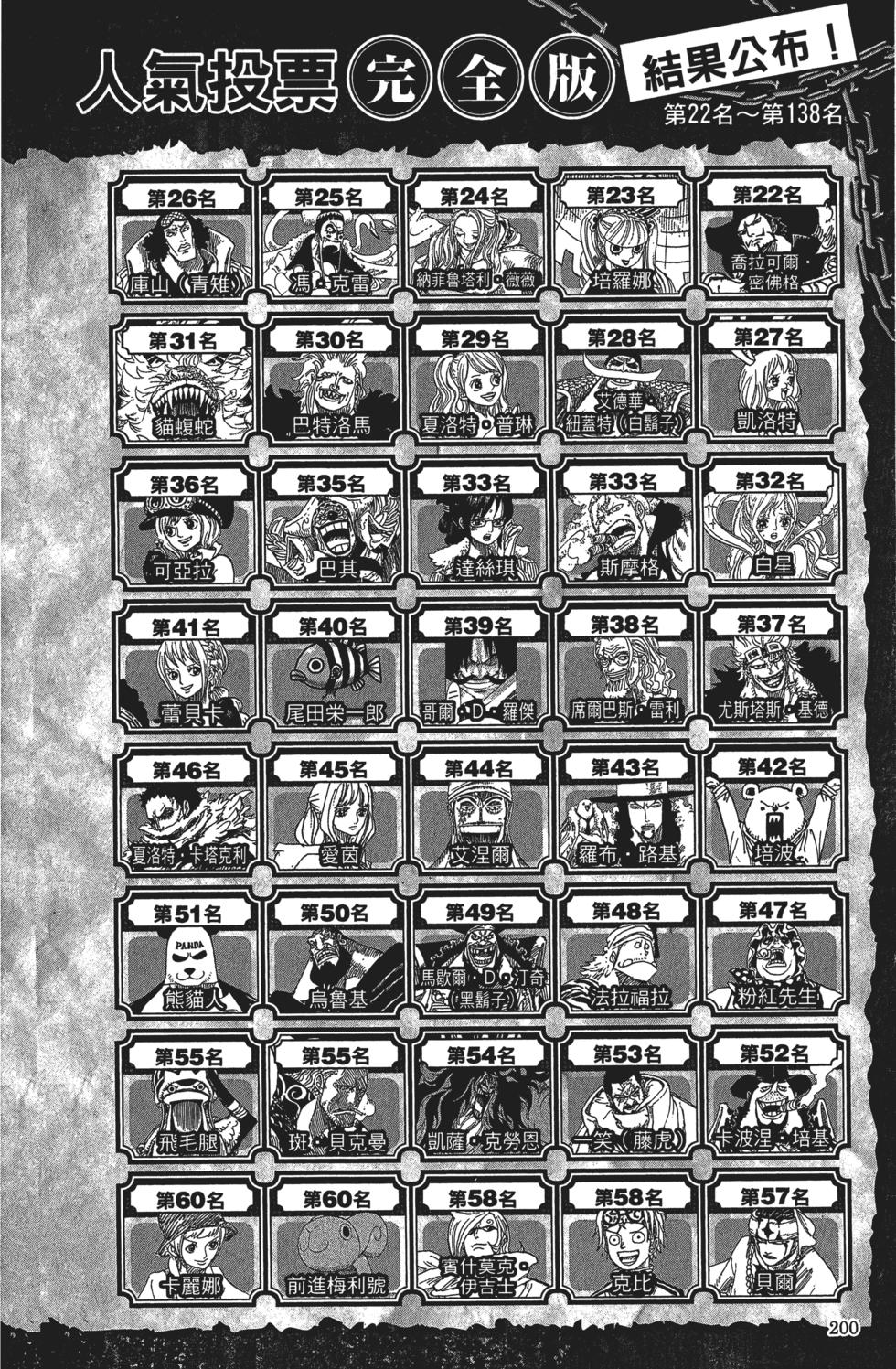 第199页