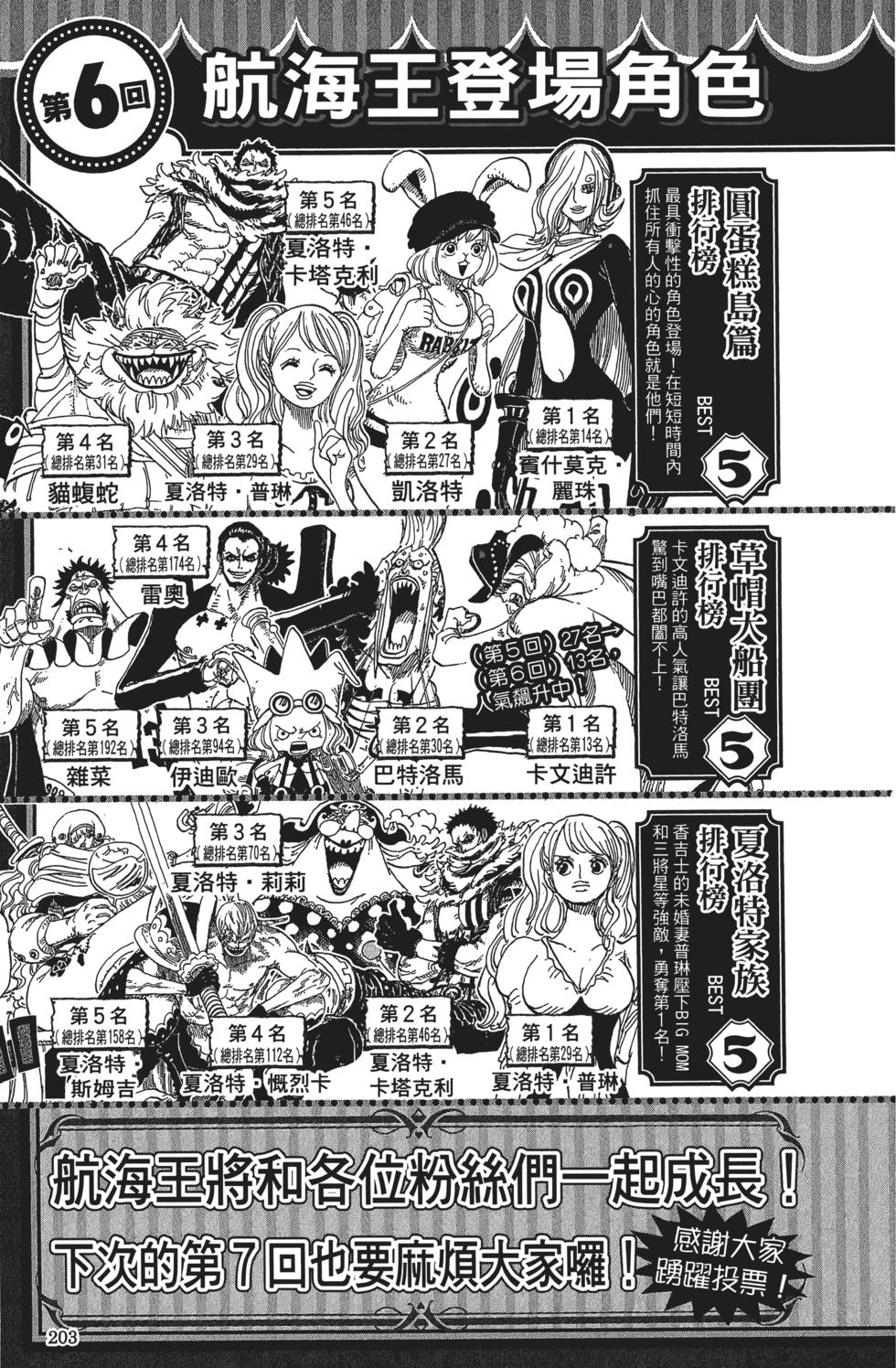 第202页