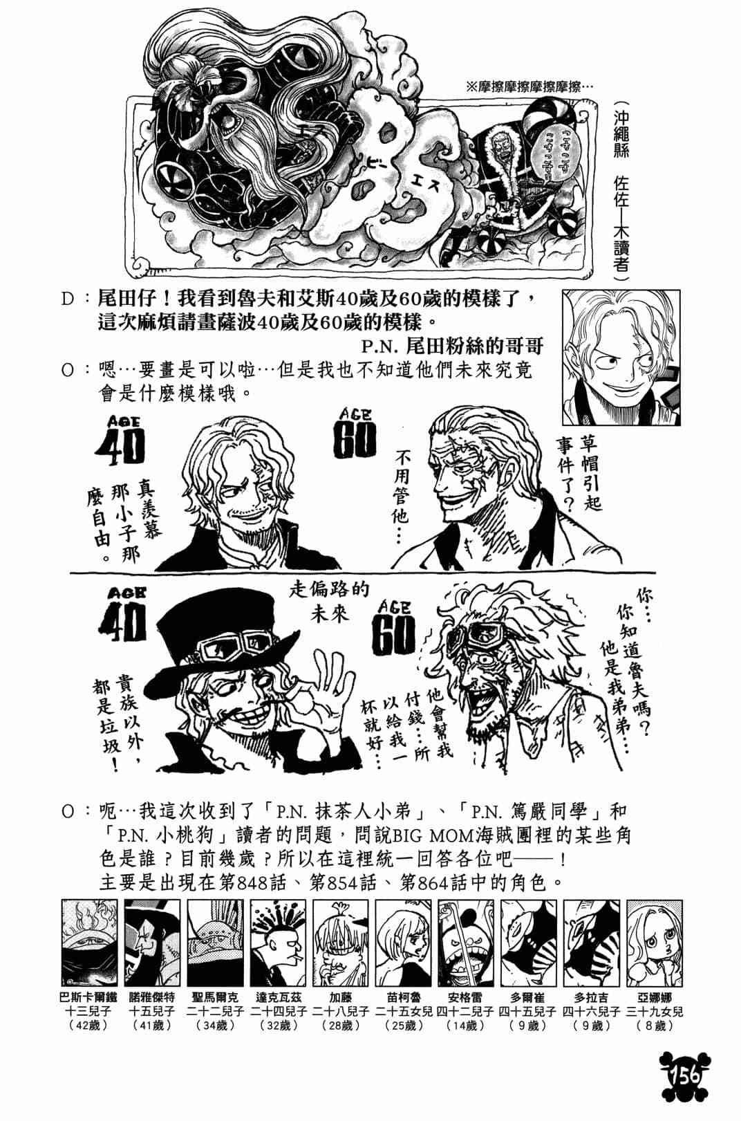 第146页
