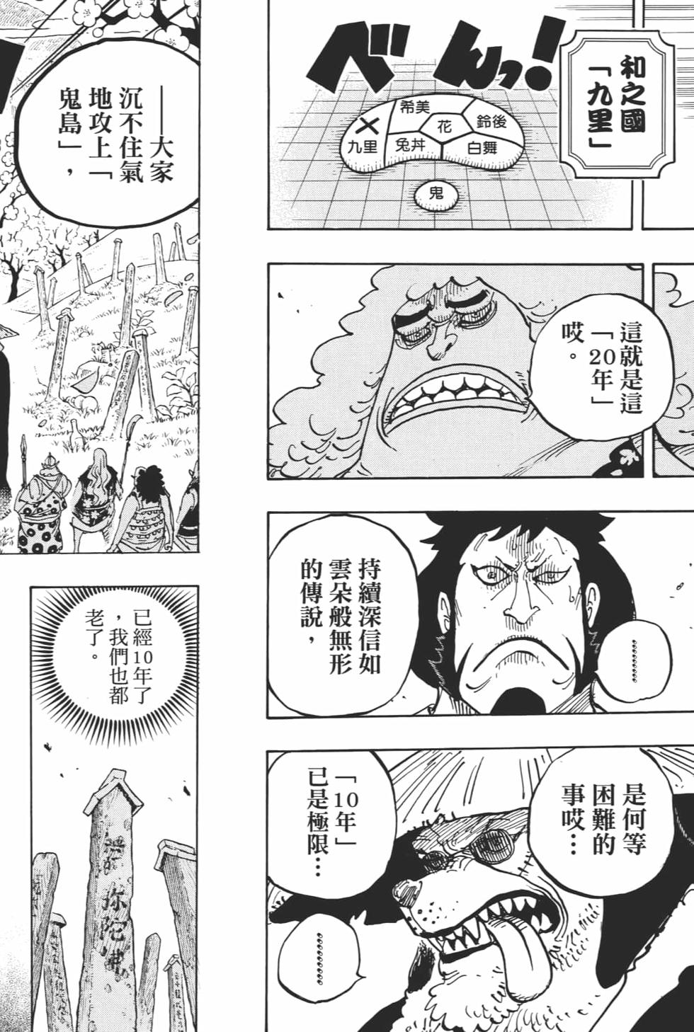 第145页