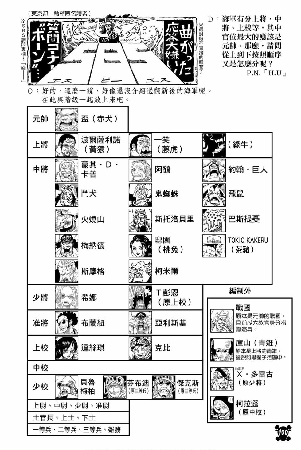 第98页
