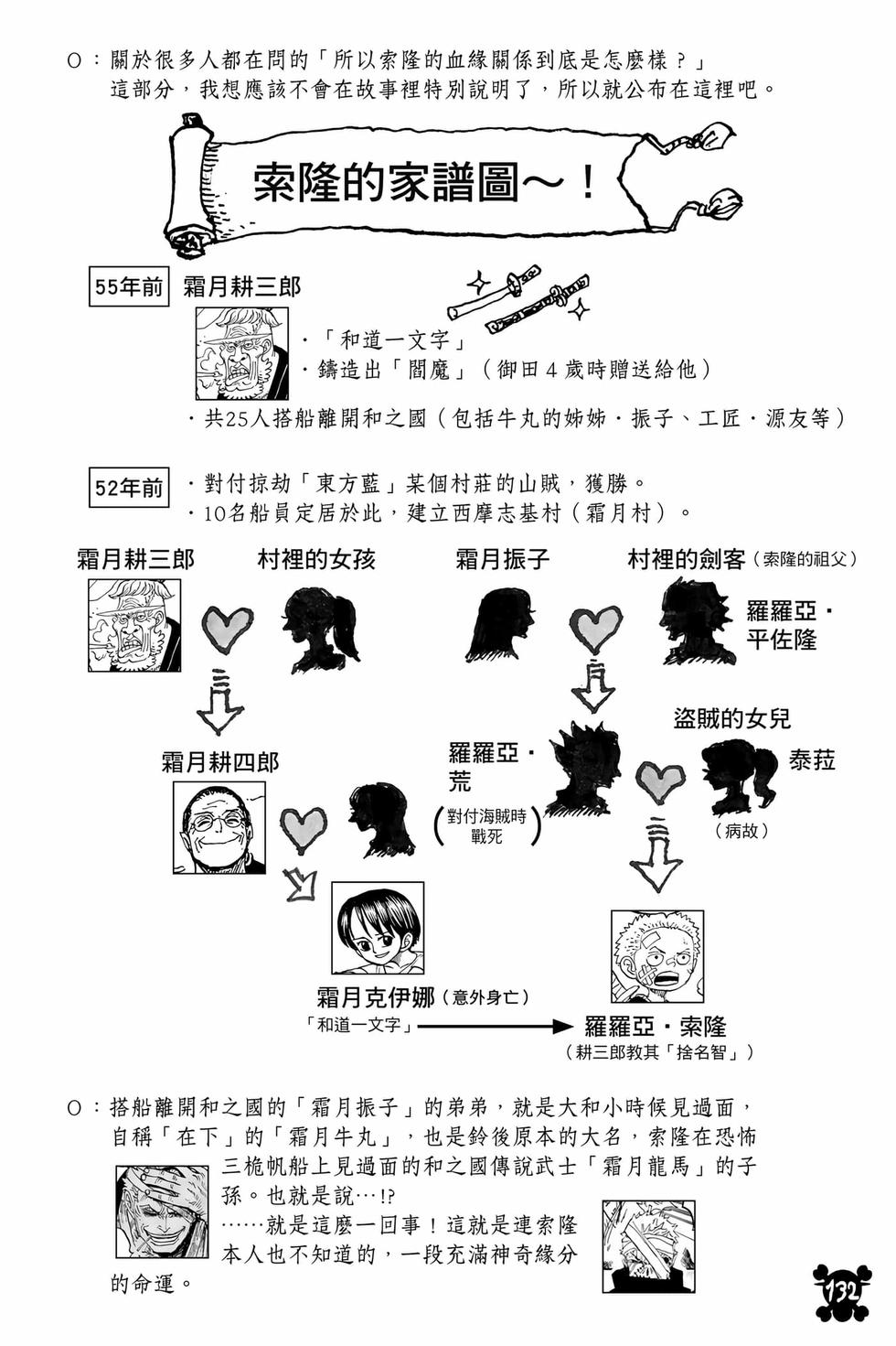 第130页