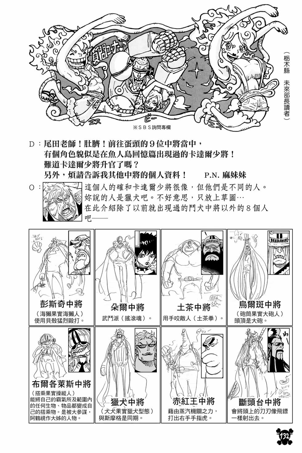 第130页