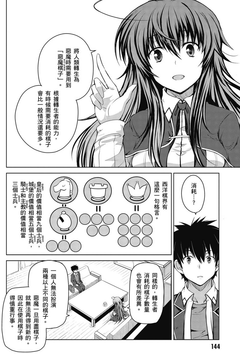 第142页