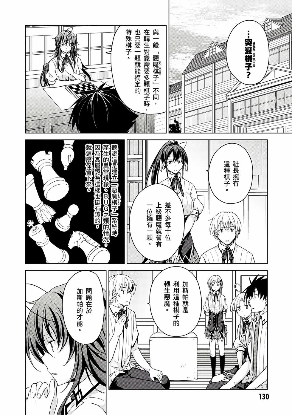 第128页